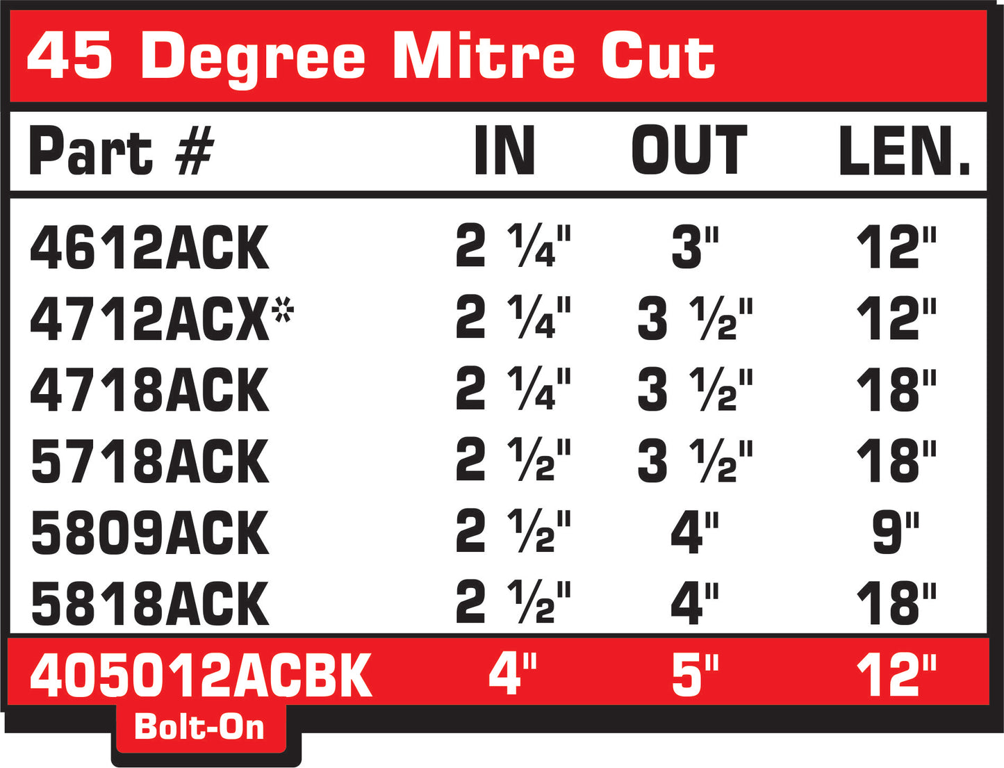 45 Degree Mitre Cut | Black Powder Coated Exhaust Tip